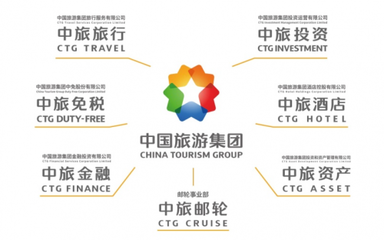 以內部管理提升為抓手，打造首席國民旅游服務商的強健體魄